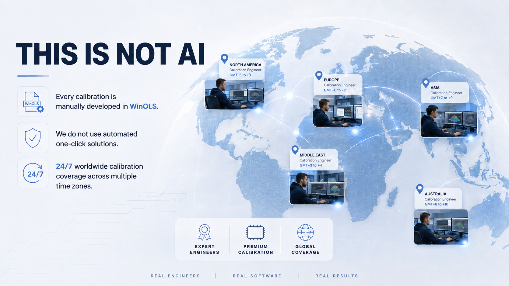This is not AI. Manual WinOLS calibration by Eagle Tuning engineers working across multiple time zones worldwide.